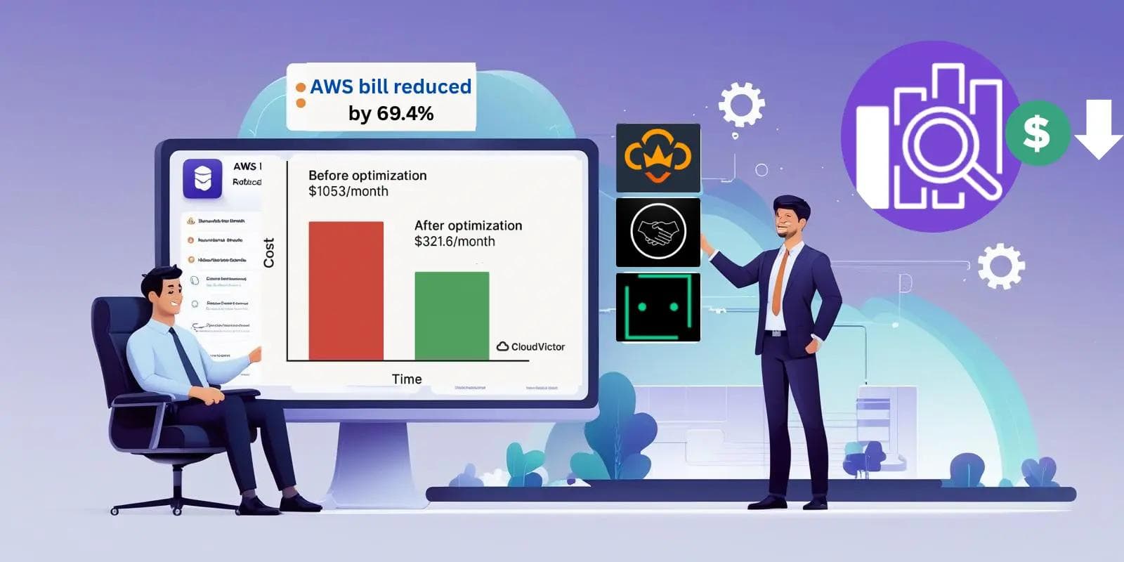 How we reduced AWS Cloud bills of BotGauge by 28.6%
